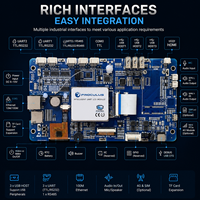 Pantalla TFT de 7.0 Pulgadas 1024*600 con Sistema Android/Linux Industrial Integrado, Rk3128 Quad-core 1.3GHz, 16.7M Colores, Retroiluminación LED