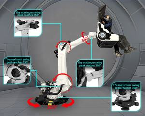HEROVR 6軸VRロボットアームプロジェクト - ショッピングモールの屋内/屋外での使用のための未来的なアーケード映画体験（金属製） - Product Image 6