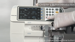 पशु चिकित्सा क्लीनिक और पशु अनुसंधान के लिए कुत्ते के लिए कुत्ते के लिए डबल चैनल पुनः प्रयोज्य - Product Image 5