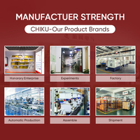 CHIKU PG Series Brass Metal Cable Gland Nickel Plated CE UL ATEX Explosion Proof Cable Gland for Automation Instrument Cabinet