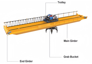 Dầm Đôi 20 tấn cần cẩu trên không cần cẩu <span class=keywords><strong>EOT</strong></span> cần cẩu du lịch Điện để bán - Product Image 5