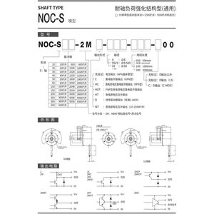 Codificador Incremental MILRJYZRE NOC-S1000-2MHC 1000 PPR con Cables de Extremo Redondo - Product Image 3