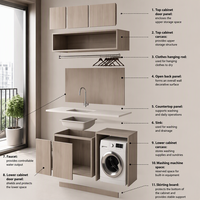 Buffet Minimaliste en Bois avec Évier Intégré, Meuble de Rangement Gain de Place pour Salle à Manger Moderne, Credenza Intégrée pour Appartement Mobile