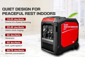 Custom <b>Generator</b> 220V <b>Gasoline</b> Power 2kW 3kw 3000w 4000w 5000w Silent <b>Generator</b> for Home JHR6500Sie 4-Stroke Engine Efficient an - Product Image 6