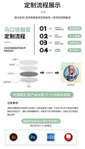 Ensemble cadeau d'affaires classique tendance, cadeaux promotionnels de festival, matériau polyester, Chine - Product Image 4