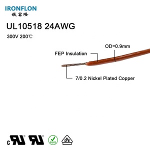 สายไฟอิเล็กทรอนิกส์แบบถักเคลือบนิกเกิล ทองแดง 24AWG ฉนวน FEP มาตรฐาน UL10518 - Product Image 2