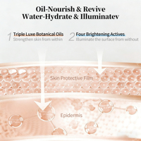 Masque Hydratant Bi-Phase Huile et Eau de Feuille d'Olivier Anti-Acné, Sérum Réparateur Cutané à l'Oleuropéine, Masque Facial Apaisant et Calmante