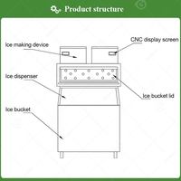 Machine à glaçons 80kg-1000kg par jour, usage commercial intensif, commande numérique motorisée, refroidissement par eau/air, taille de glaçon personnalisable