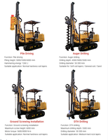 Pile driver solaire multifonctionnel avec moteur 75/91 kW |   Modules de travail à changement rapide pour économie d'énergie, adaptés au sable, à l'argile, au gravier et aux roches usées