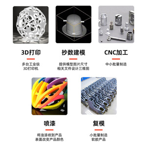 Tecnología Sumi 3D, modelo impreso en 3D, ABS de alta precisión, procesamiento rápido para prototipos y fundición - Product Image 4