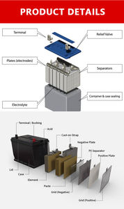 ディーゼル発電機エンジン付き150 <span class=keywords><strong>Kva</strong></span> 200kva 100kva 80kva 50kva 60kva 100kva 200kva - Product Image 6