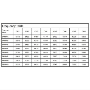 Módulo VTX de Alta Potencia 7.2GHz 3W 60CH de Largo Alcance para Drones FPV de Carreras, DC 7V-36V <span class=keywords><strong>IRC</strong></span> Tramp, Carcasa de Aleación de Aluminio - Product Image 5