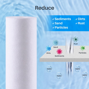 Cartouche de filtre à eau en sédiments PP de 10 pouces 5 microns - Product Image 3
