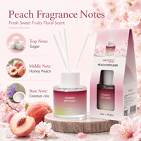 Diffuseur de parfum OEM ODM 50 ml à la pêche, huile essentielle botanique, bouteille écologique, désodorisant longue durée, décoration de luxe