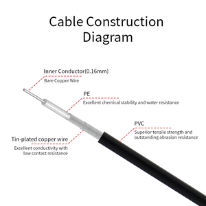 Cavo RF Wayiii <span class=keywords><strong>SMA</strong></span> Maschio-Femmina, Assemblaggio con Conduttore in Rame, 50 Ohm, Cavo Coassiale RG174 4GHz, Connettore <span class=keywords><strong>SMA</strong></span> Maschio-Femmina - Product Image 3