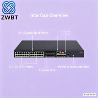 IE4320-28S-PS1 H3C Switch Ethernet Gigabit Industri Rak-mount dengan Dukungan VLAN 28 Port RJ45 Tersedia dalam Stok