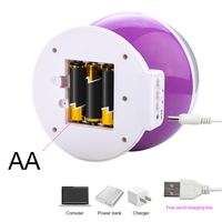 Projecteur LED rotatif produisant l'image d'un ciel étoilé pivotant, planétarium, idéal pour la chambre d'un enfant, ou comme cadeau