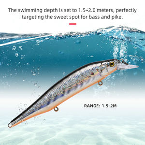 ALLBLUE <span class=keywords><strong>KITETSU</strong></span> 115SP Wobbler Suspender señuelo de pesca 115mm 15,4G plástico duro Minnow Pike Bass percha cebo Artificial aparejos - Product Image 4
