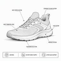 Baskets décontractées tricotées sur mesure haut de gamme avec doublure Fly-Knit pour semelle extérieure, légères, tendance mode, prêtes pour le printemps