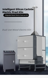 Le choix sûr : Four électrique à bois avec arrêt automatique de l'alimentation - Product Image 6