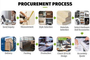 Meubles de cuisine modernes sur mesure, plusieurs finitions, panneaux en mélamine avec plan de travail en quartz, unités durables et peu encombrantes pour les petites maisons - Product Image 6