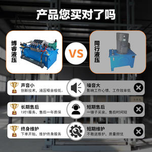 Vente en gros directe d'usine - Ensembles complets d'aggregats hydrauliques - Pompes à piston haute pression anti-explosion - Hydraulique - Product Image 3