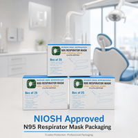 Masque respiratoire N95 approuvé par NIOSH, boîte d'emballage certifiée FDA, masque facial de qualité médicale de niveau 3, boîte en papier, boîte de 25