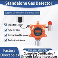 Détecteur d'alarme de gaz combustible de type pointe orange Maden avec affichage numérique LED, alarme sonore et visuelle, en alliage d'aluminium pour usage industriel