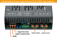 Catu Daya Sakelar 1200W 48V AC 220V Ke Voltage Voltase Catu Daya Dapat Disesuaikan 48v25a