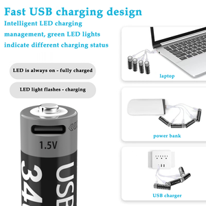<strong>AA</strong> 1.5V 3400mWh USB <strong>Rechargeable</strong> Lithium <strong>Battery</strong> with Built-in Charging Port for Flashlights, Toys, Remotes, LED Devices - Product Image 5