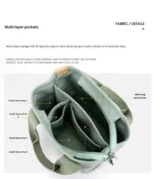Nouveau design 2026 – Sac fourre-tout multifonction en toile, sac bandoulière, sacoche, sac hobo, sac messager pour femme – Été/Automne – GPS