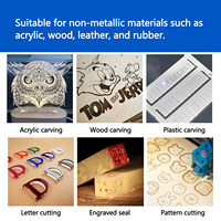 Máquina de Grabado Láser CO2 de 300x200 mm, Cortadora de Acrílico y Madera de Escritorio, Mini Grabador Láser DIY de 12x8 Pulgadas, Pequeña Máquina de Corte Láser