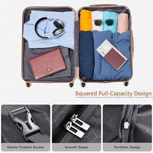 Ready Stock in USA Free Shipping Luggage Sets ABS 3pcs(20/24/28) Spinner Wheels Suitcase with TSA Lock Support <b>Dropshipping</b> - Product Image 5