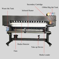 Plotter de Gran Formato de 1.8m para Impresión Eco Solvente, Vinilo para Calcomanías de Vehículos, Pancartas, Adhesivos, Película de PVC y Lona Retroiluminada, Superventas en Brasil