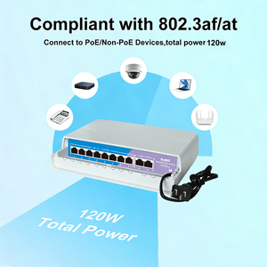 <span class=keywords><strong>Switch</strong></span> <span class=keywords><strong>PoE</strong></span> <span class=keywords><strong>Gigabit</strong></span> da Esterno KuWFi 8+2 Porte 1000Mbps, Livello IP66, Porta AI Watchdog, 8 Porte 100Mbps, 2 Porte Uplink 1000Mbps - Product Image 2
