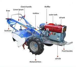 Tracteur diesel portatif, machine de travail du sol rotative, de construction de buttes et de labour de tiges, pour vergers et terrains montagneux, double usage intégré pour les conditions d'humidité et de sécheresse - Product Image 2