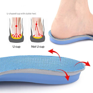 2025 Chine usine personnalisé Arch Support pieds semelles orthopédiques confort pour chaussures - Product Image 4