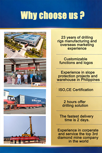 Xingda 1400m BQ NQ HQ Perforatrice a carroponte semovente diesel con sistema wireline, completamente idraulica per l'esplorazione del suolo - Product Image 6