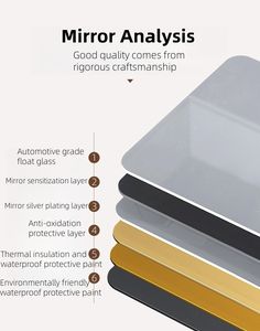 <span class=keywords><strong>Espejo</strong></span> de <span class=keywords><strong>Cuerpo</strong></span> Entero Irregular, Largo y Ondulado, de Pie, con Marco de Aluminio, para Decoración del Hogar, Baño y Tocador - Product Image 6