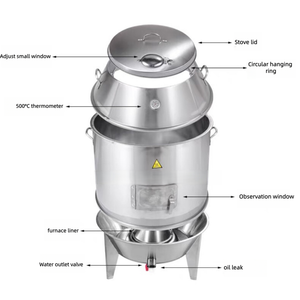 Four à canard transparent double combustible de 80 cm, rôtissoire commerciale au gaz et au charbon de bois pour canard, <span class=keywords><strong>char</strong></span> siu, côtes de porc - Product Image 5