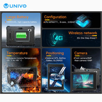 Tablet PC Anti-Ledakan 10 Inci Android 10 Industrial IP68 8 Core 4G RAM 64G ROM IECEX Jaringan 4G WIFI Bluetooth GPS Beidou