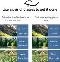 Lunettes réglables avec champ de vision à molette, lunettes réglables pour la vision de près et de loin, unisexe (1 paire)