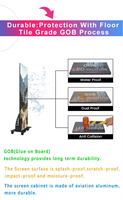 Écran d'affichage LED pliable JIACAI GOB Trifold P1.8 P2.5, portable, pliable, pour intérieur et extérieur, support au sol pour exposition en magasin