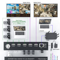 Commutateur vidéo HDMI SDI FJGEAR pour diffusion en direct et TV Carte de capture H.265 1080p Sorties doubles PGM/PVW Transitions fluides