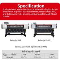 Imprimante à sublimation Locor Deluxejet 1,8 m (6 pieds) grand format pour impression textile numérique, 4 têtes I3200A1, papier transfert thermique