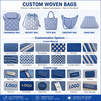 Sac fourre-tout à prix d'usine, sac fourre-tout Flyknit artisanal avec doubles poignées, logo personnalisé, sac en tissu, fabrication OEM, sac fourre-tout de haute qualité pour femmes