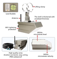 Sistema de Monitoreo de Alcantarillado para Redes de Tuberías Subterráneas, Medidor de Flujo por Radar Sin Contacto RS485 Modbus