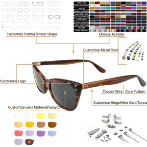 2024 Milan Optical Fair diseñador sombra gafas <span class=keywords><strong>de</strong></span> sol hombres mujeres pequeño ojo <span class=keywords><strong>de</strong></span> gato polarizado espesar gafas <span class=keywords><strong>de</strong></span> sol <span class=keywords><strong>de</strong></span> acetato hechas a mano - Product Image 3