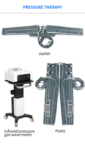 Appareil de massage lymphatique de bureau le plus vendu, thérapie par compression d'air, modèle d'équipement de détoxification amincissant - Product Image 2