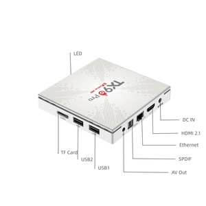 Nouvelle <span class=keywords><strong>Box</strong></span> <span class=keywords><strong>TV</strong></span> <span class=keywords><strong>Android</strong></span> Intelligente TX90 PRO Quad Core 8K H618 <span class=keywords><strong>Android</strong></span> 14.0 Lecteur Réseau WiFi 2.4/5.8G + Récepteur BT Décodeur Blanc - Product Image 4